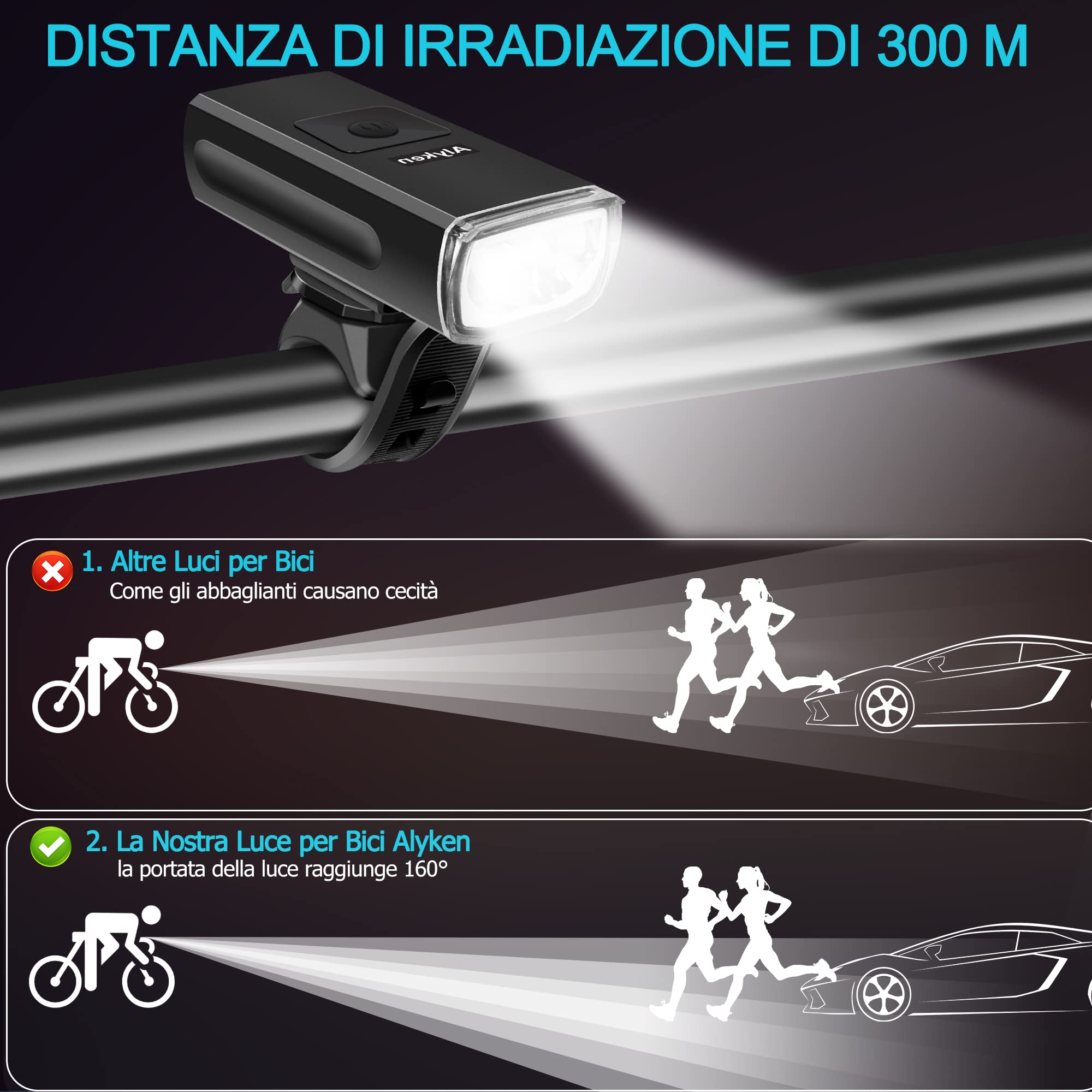 Luci Bici LED Ricaricabili USB - Anteriore 1200 Lumen, Posteriore, Impermeabile IP65, Per MTB E Strada - Foto 11