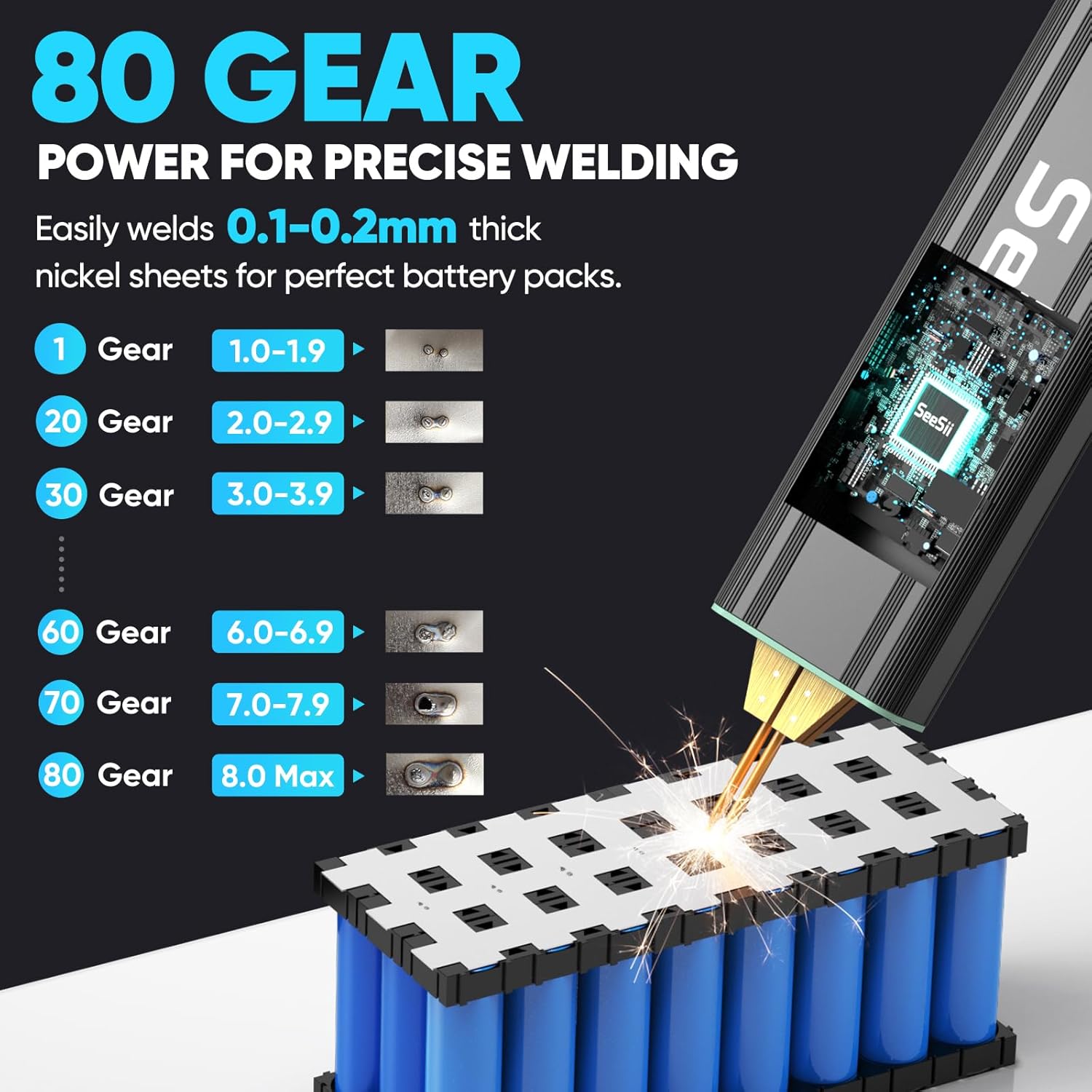 SeeSii 18650 Battery Welder: Precise Welding Power
