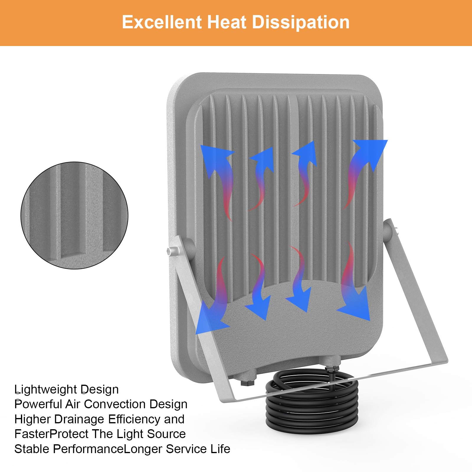 Faretto Led da Esterno, Faretti Led Lampada Esterni 6500K Bianca Fredda Faro led esterno Impermeabile IP66 Fari Led Interna ed Esterna per Giardino Cortile Garage Pareti (150W)