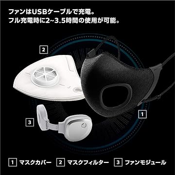 ⭐️新品・未開封・未使用⭐️Philips ACM066 ブリーズマスク　黒　2個 Amazon.co.jp: [フィリップス] ブリーズマスク ブラック 電動