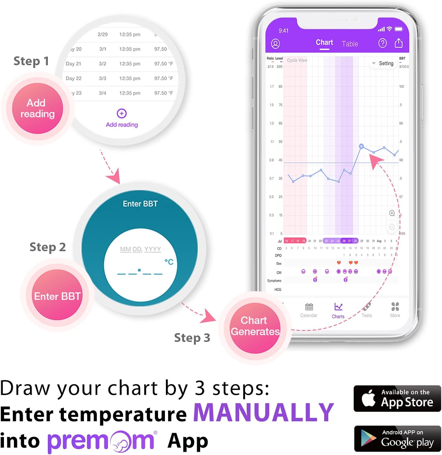 Easy@Home Ovulation Test Kit: 25 Ovulation Strips + EBT-018 Basal Body Thermometer Pink : Health & Household