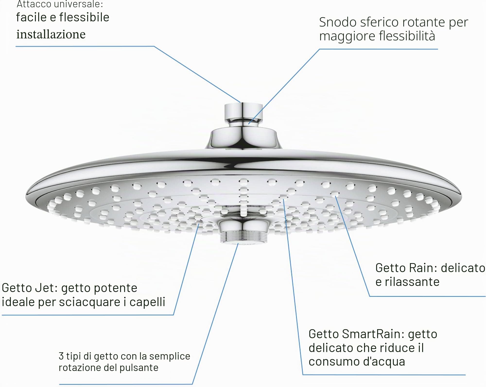 Grohe 26462000 Vitalio Joy 260 con Doccia e Sistemi di Soffione Doccia, 3 Getti, Cromo