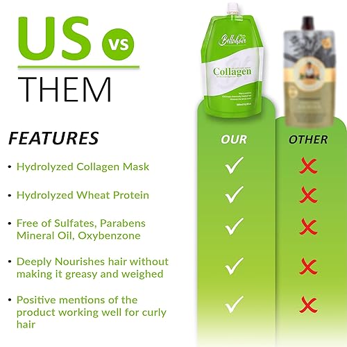 Miniatura 7 de Bellahair Mascarilla capilar hidratante de colágeno para cabello seco dañado y crecimiento  Queratina hidrolizada, proteínas, manteca de karité,