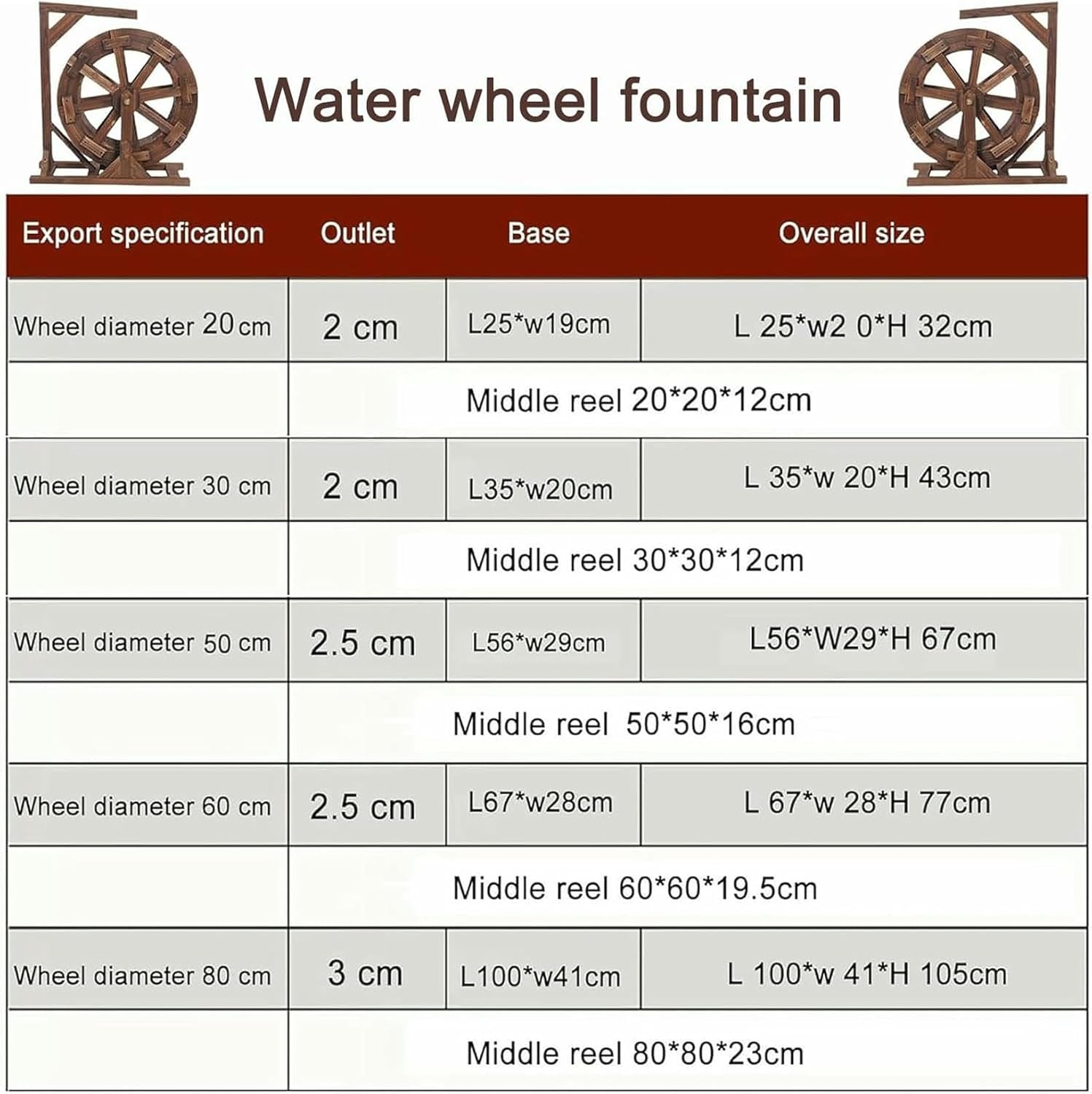 Wood Water Wheel Fountain, Outdoor Waterwheel Runner Running Waters, Wheel Waterfall Outdoor Wheels Fountains