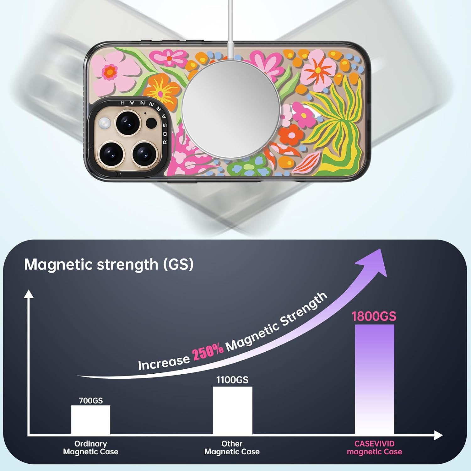 Rosarnnah Magnetic for iPhone 16 Pro Magsafe Case Cute - Durable Shockproof 6.6 ft Drop Impact Phone Case - Black Funny Passion Flower Design for iPhone 16 Pro 6.3"