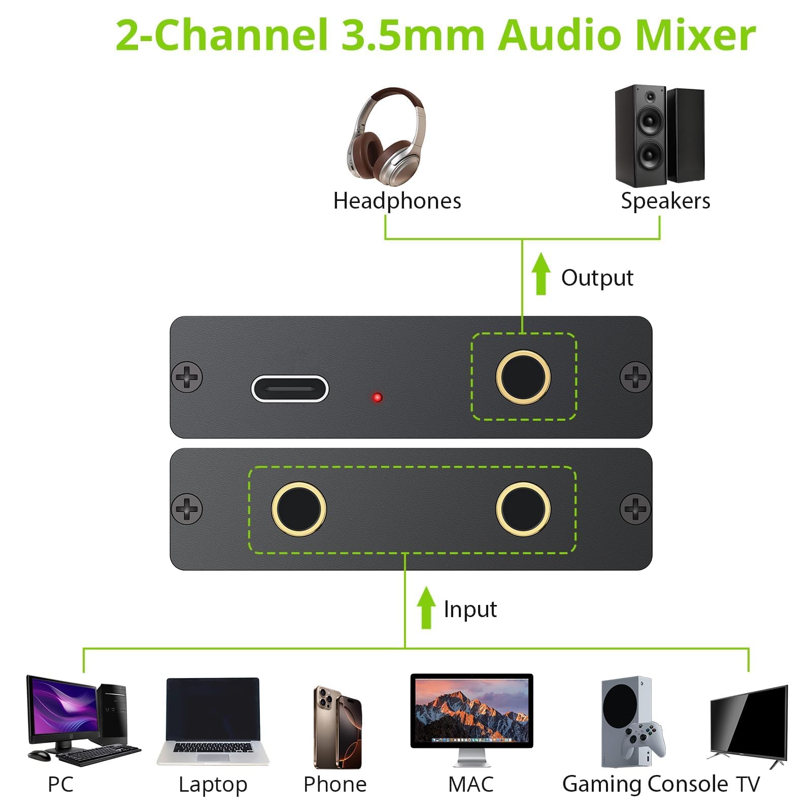 LiNKFOR Mixer Audio 3.5mm Stereo a 2 Canali con Alimentazione USB-C 3.5mm Audio Mixer Attivo con Ingressi Placcati Oro per PC, Console, Smartphone, Cuffie e Casse Amplificate – Include 2 Cavi