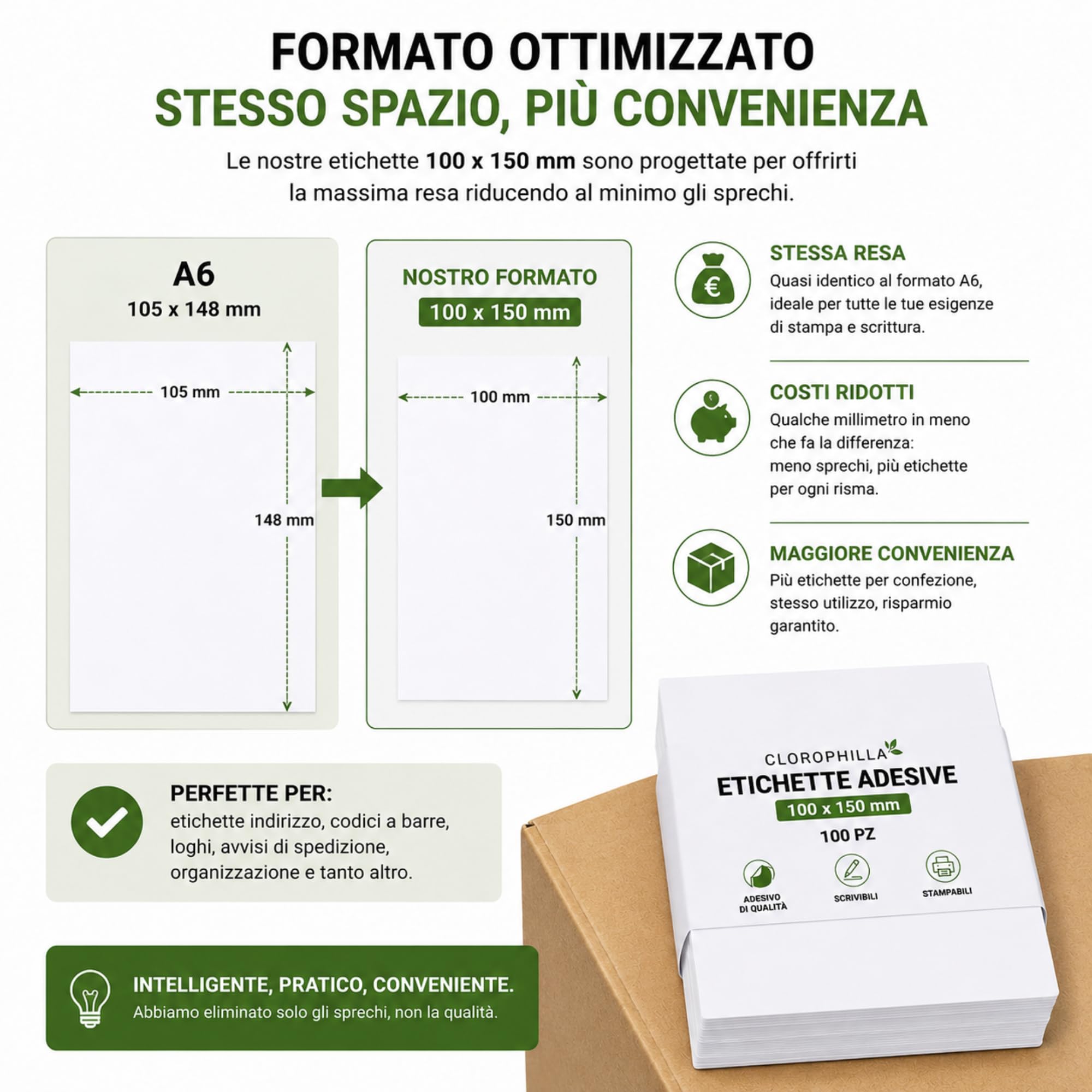 Etichette Adesive Bianche 100 x 150 mm – 2000 Pezzi – Etichette per Spedizioni, Pacchi ed E-Commerce – Scrivibili e Stampabili – Carta Adesiva Multiuso