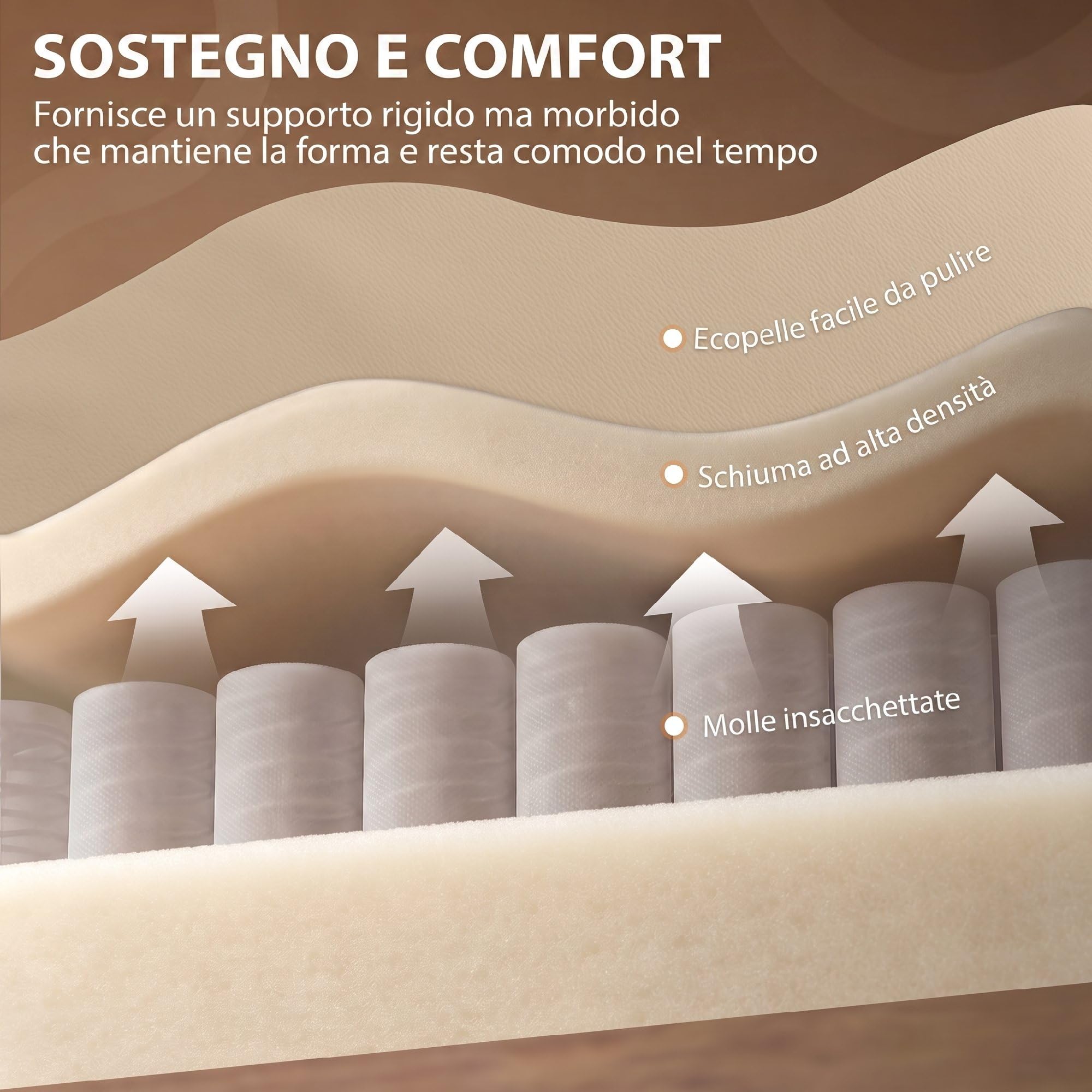 HOMCOM Poltrona Relax Elettrica Reclinabile 160° con Poggiapiedi, Marrone