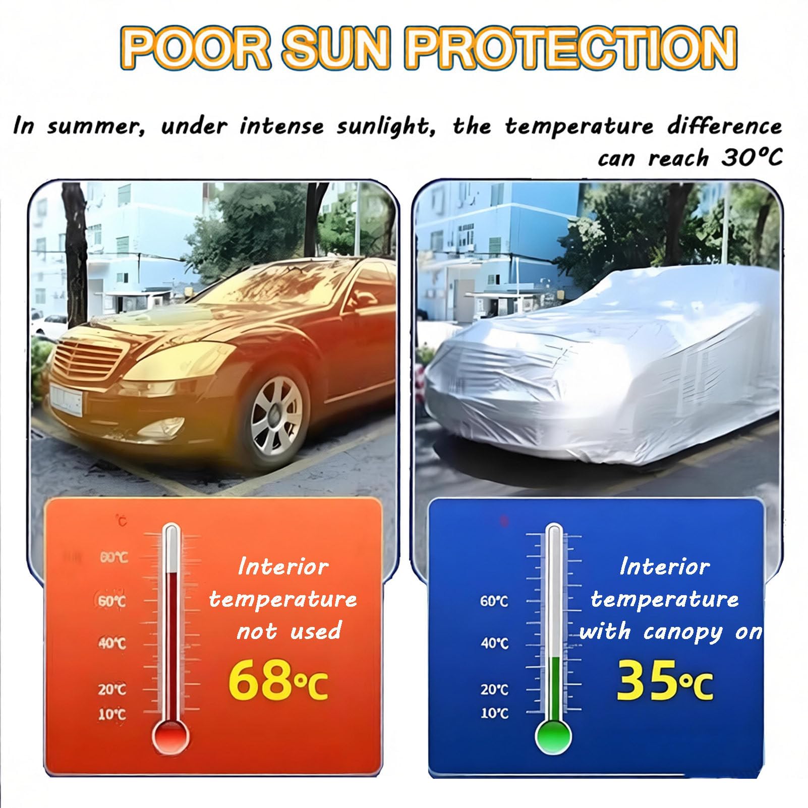 Copertura solare per auto, impermeabile, antivento, per tutte le condizioni atmosferiche, retrattile, con telecomando, per SUV, berlina, protezione parcheggio all'aperto