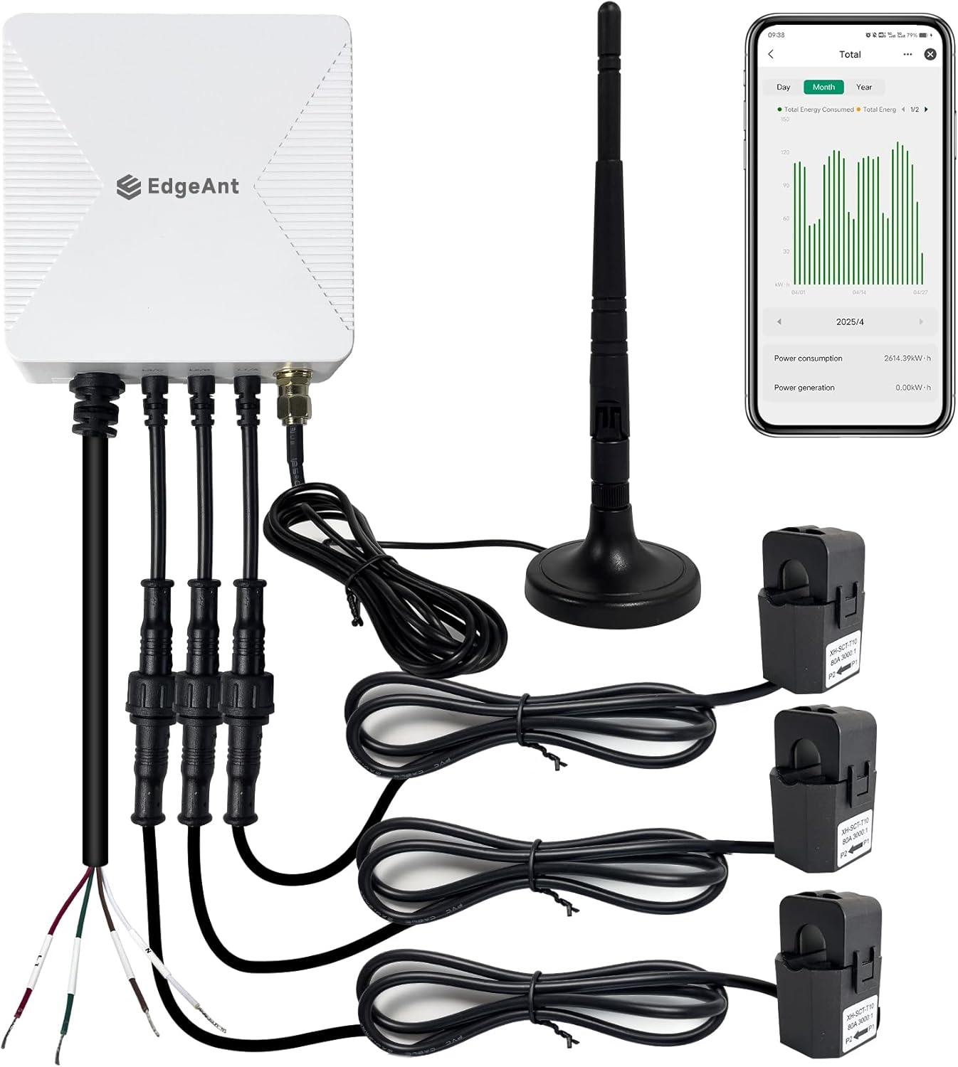 WIFi Energy Monitor with 3 * 80A Clamp, Smart Home Power Monitor Track Electricity in Real Time,WIFi Meter Solar/Net Metering, Home Energy Automation and Control