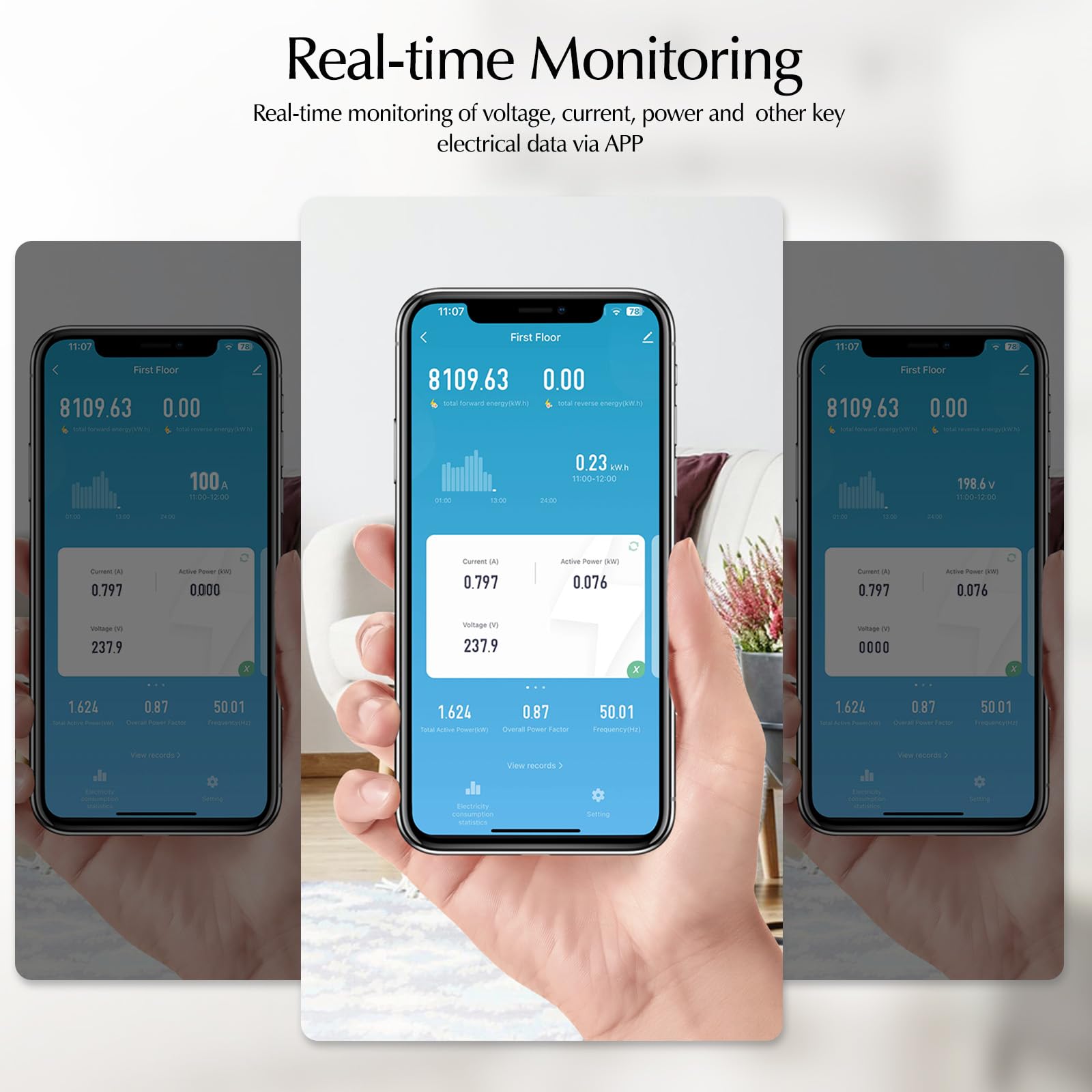 eMylo Smart Wifi Energiemessgerät Mini-Stromverbrauchsmessgerät 99% hohe Genauigkeit 3 Phasen Echtzeit-Stromverbrauchszähler Überlastschutz für Haus/Wohnung, Smart life Tuya App Control