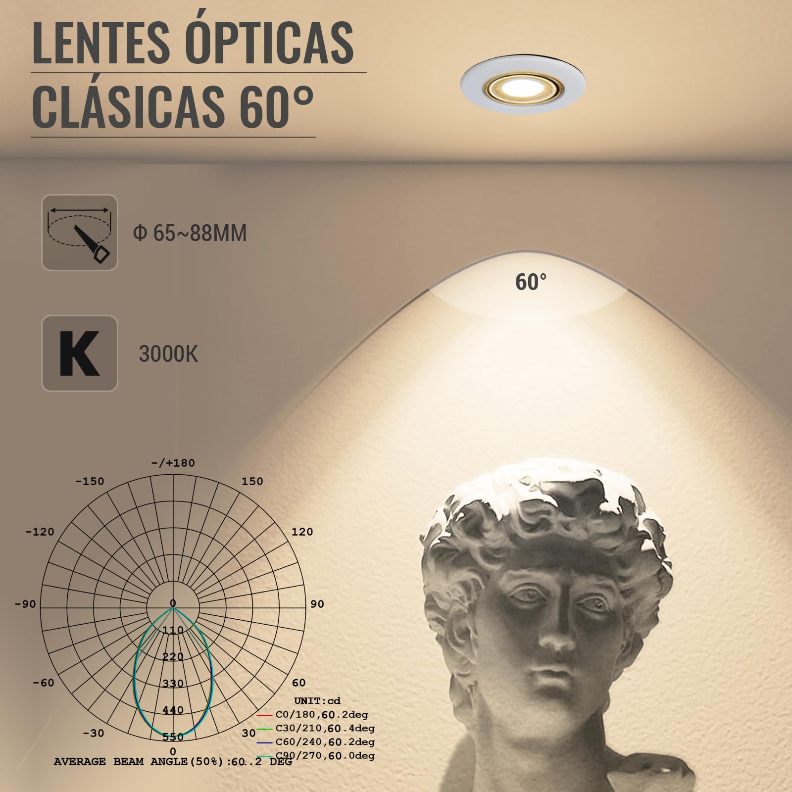 6X Luces Empotradas LED de Techo Regulables 10W Ultra Delgadas para Dormitorio, Sala de Estar, Cocina - Blanco Cálido 3000K, Recorte Ø65-85mm, Diseño Redondo Blanco Mate