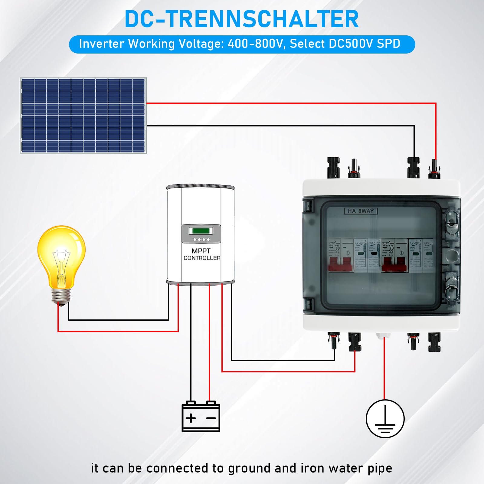 Überspannungsschutz PV, Überspannungsschutz PV Anlage, Blitzschutz PV, DC Überspannung 500V/40A, PV Anschlusskasten 2 in 2 out, PV Circuit Breaker Solar Anschlusskasten, Trennschalter Solar