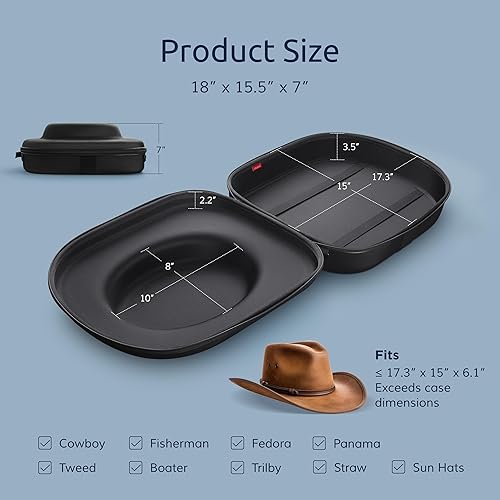 Miniatura 3 de Funda de transporte para sombreros de viaje, a prueba de aplastamiento para sombreros de vaquero, Panamá y Tweed, asa de transporte, correas de