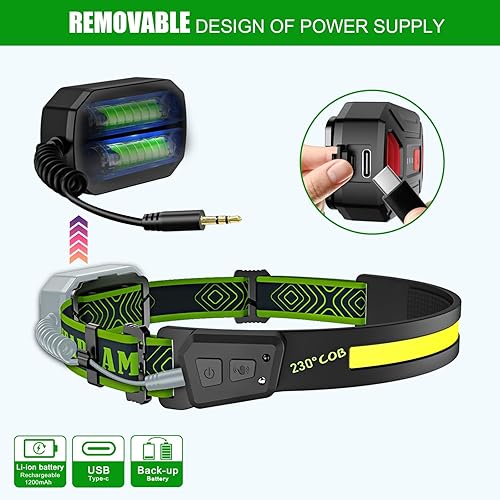 Miniatura 4 de Linterna frontal recargable, 2 unidades, linterna LED súper brillante, lámpara de cabeza ancha COB de 230, linterna con sensor de movimiento con luz