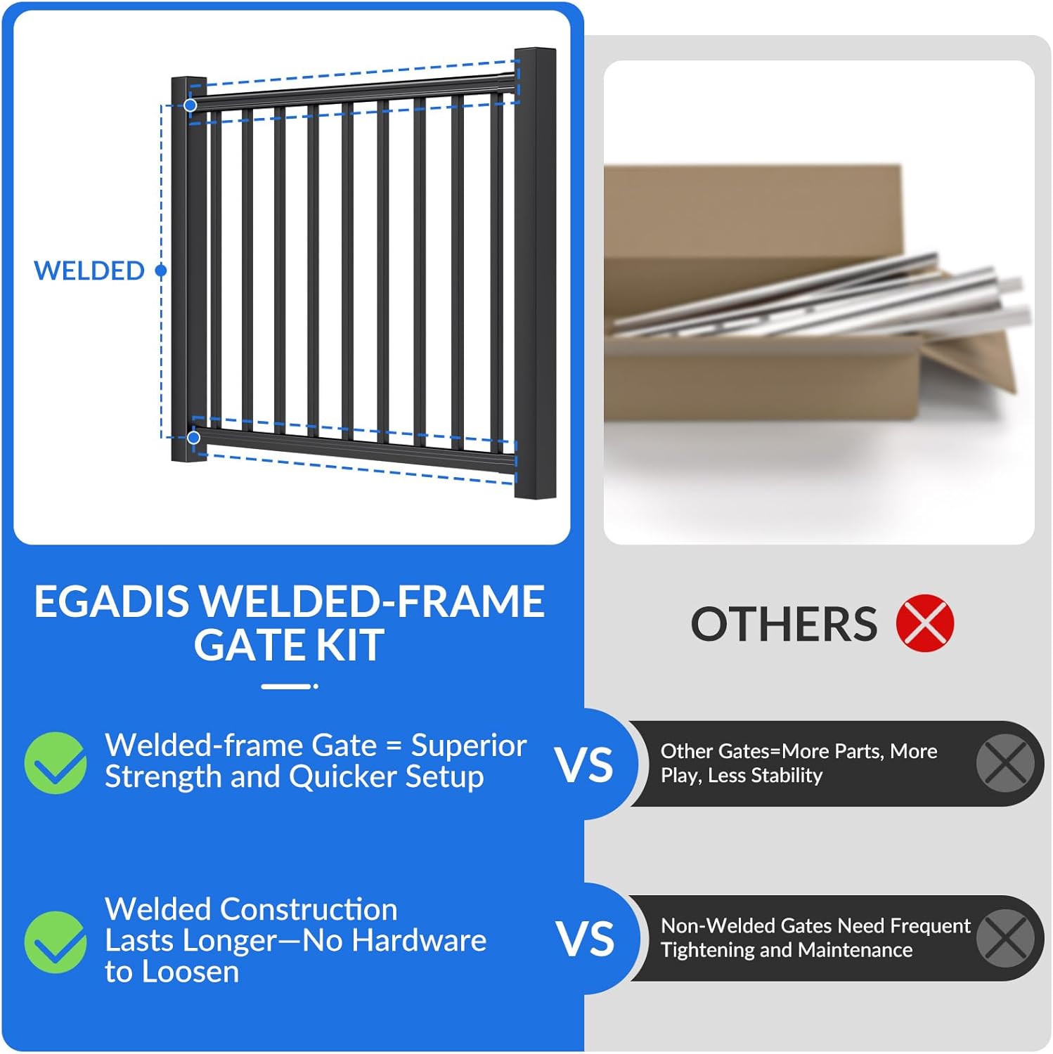 Egadis 36in.H x 4 ft.W Welded Aluminum Deck Gate Kit with Latch and Auto-Closing Hinge, Designed for Super Easy DIY, Cuttable AAMA 2604 Outdoor Gate Kit for Deck, Patio, Garden, Yard, Porch