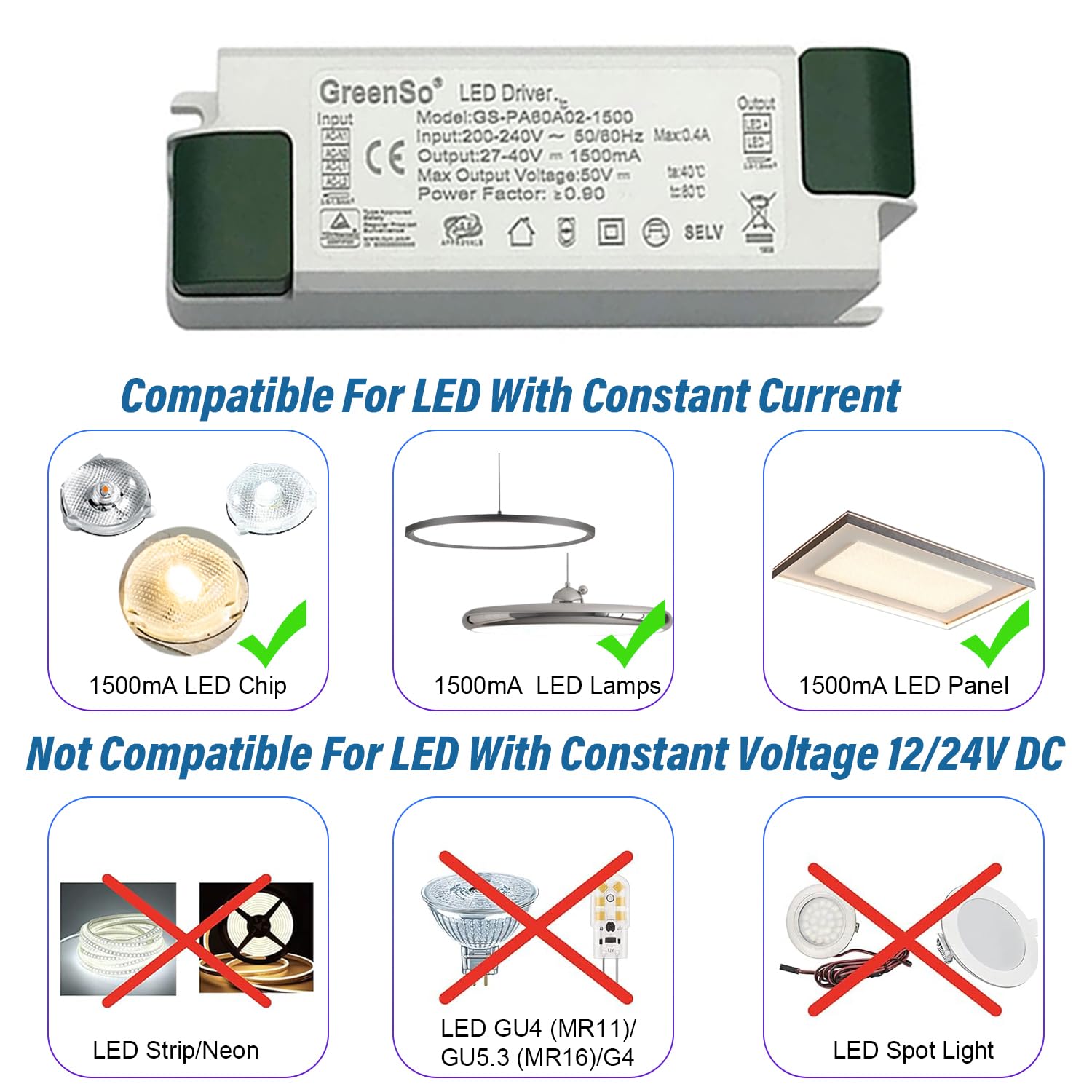 60W LED Transformateur Alimentation 27-40Vdc 1500mA Courant Constant Pilote, LED Driver pour Eclairage de Plafond, Plafonnier Panneau 60x60, 120x30, 120x60cm, GS-PA60A02-1500, TUV SAA CE CB