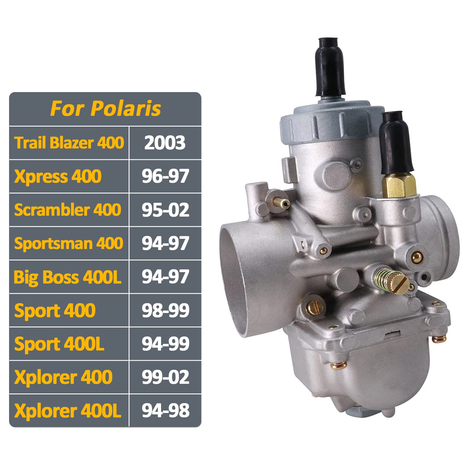 Amazon.com: SVKZGFZ Carburetor for Polaris Xplorer Xpress Sport