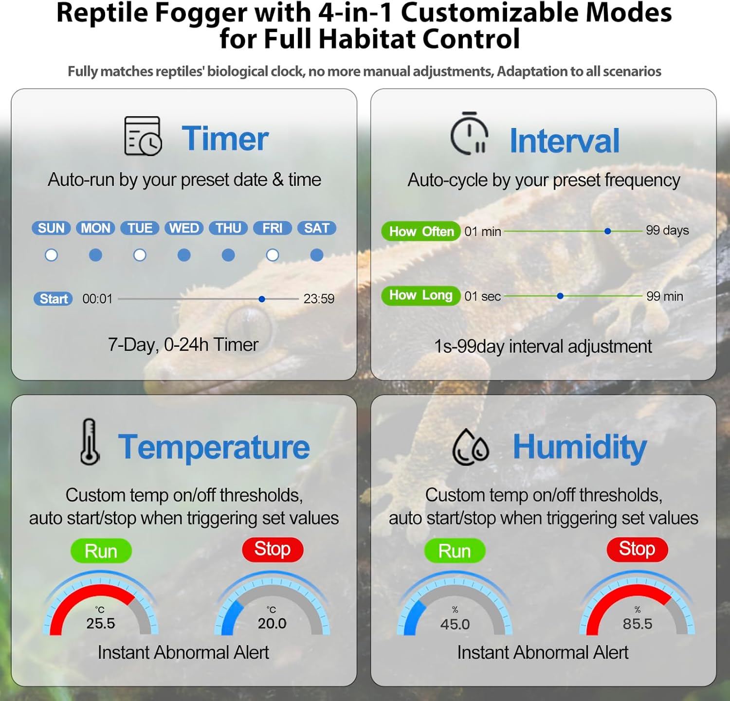 J&A Reptile Fogger, Automatic Mister for Reptile Tank & Terrarium Humidifier with Temp & Humidity Probe, Ideal for Amphibians, Paludarium, Vivarium (Grey & Black, New-Gen)