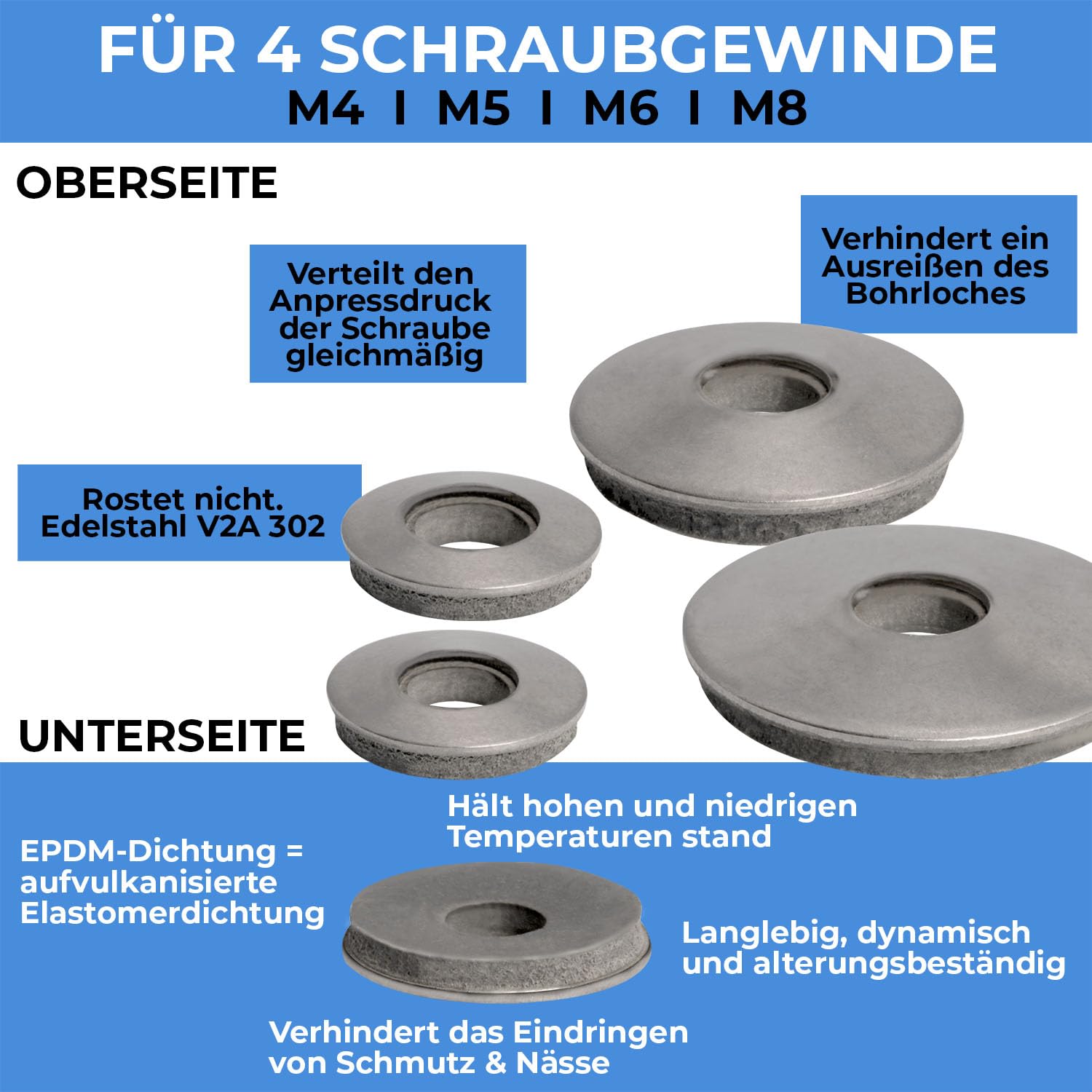 MARINETECH Afdichtring 13,0x29 mm GR epdm RVS A4, 50 stuks kopen MARINETECH Afdichtring 13,0x29 mm GR epdm RVS A4, 50 stuks kopen