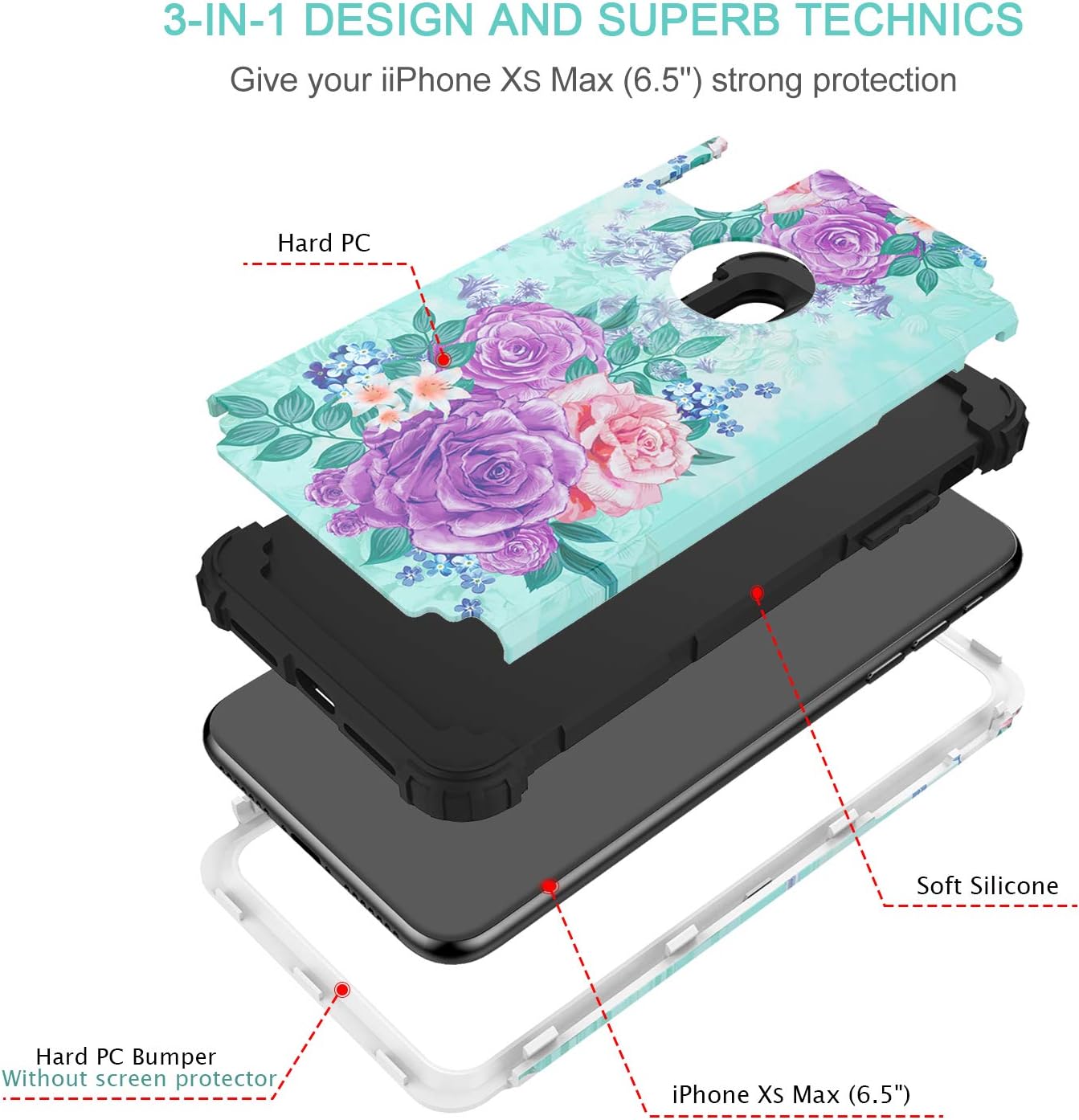 BENTOBEN Case for iPhone Xs Max, Full Body Heavy Duty Shockproof Drop Protection Hybrid Hard PC Soft Silicone Anti-Slip Protective Phone Case for Apple iPhone Xs Max 6.5 2018, Mint Green Flower