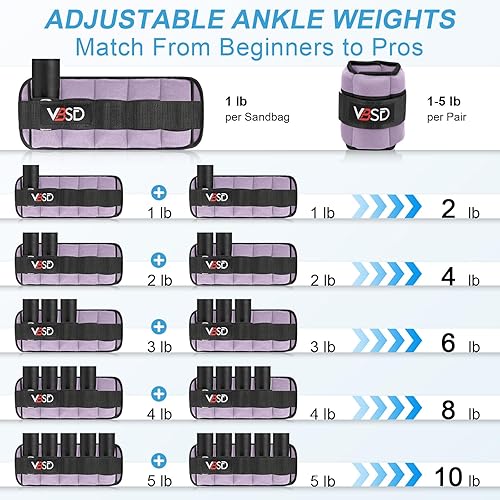 Miniatura 4 de VBSD Adjustable Ankle Weights for Men Women, 1 Pair 2 4 5 6 8 10 lb Leg Weight Straps, Weighted Ankle Weights Set for Gym, Fitness, Yoga, Jogging,