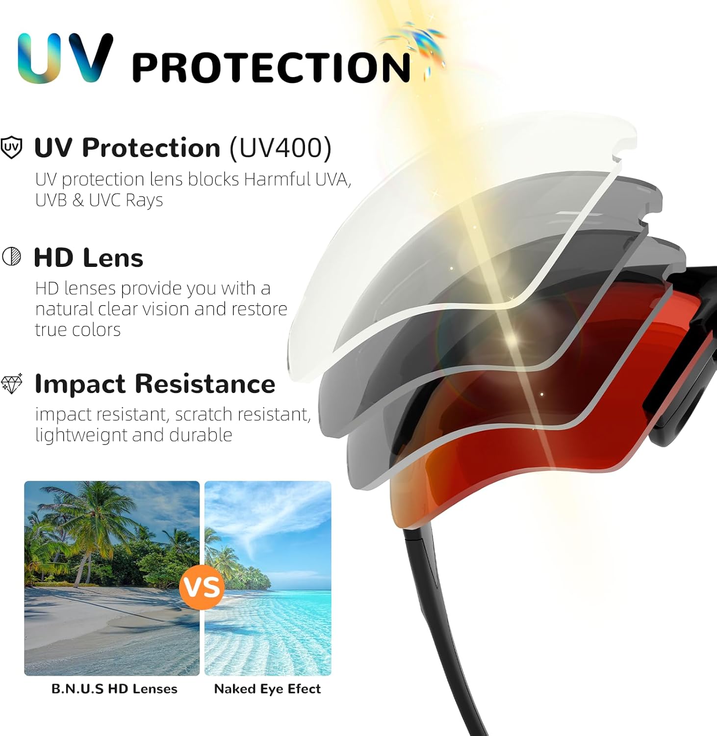 B.N.U.S Sports Sunglasses for men polarized Ultimate UV Protection for Cycling, Running, Baseball, Rowing Outdoor