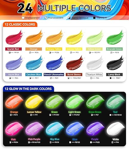 Miniatura 14 de POPYOLA Juego de 40 piezas de pintura acrílica con 12 pinceles, 2 cuchillos, paleta y esponja, 24 colores (2.3 onzas líquidas, 2 onzas), pintura