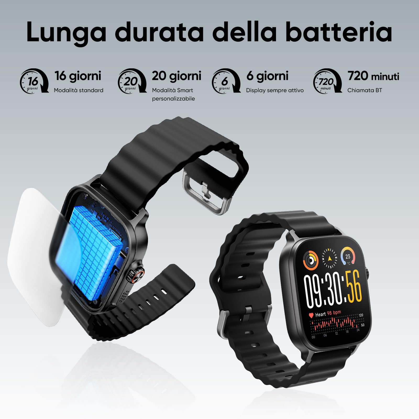 realme Watch 5 Smartwatch, AMOLED Touch 1,97'', GPS Indipendente, Accesso NFC, Chiamate Bluetooth, 108 Modalità Sport, Monitoraggio Ossigeno Sangue/Sonno, Impermeabile IP68, Batteria 16 Giorni, Nero