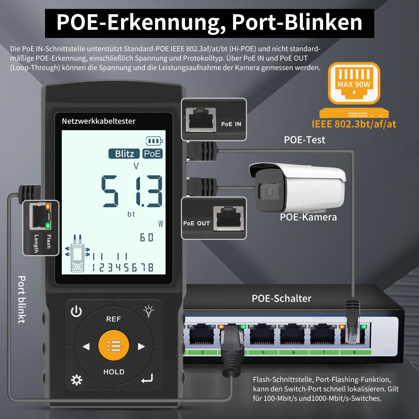 Henkion Multifunktions-RJ45-Netzwerkkabeltester,Kabelverfolger,Aufladbar,UTP-Kontinuitäts-und Steckerfehlertest,Länge,OPM,POE 802.3af/at/bt und nicht standardmäßige POE-Erkennung,Port-Blinken,NCV