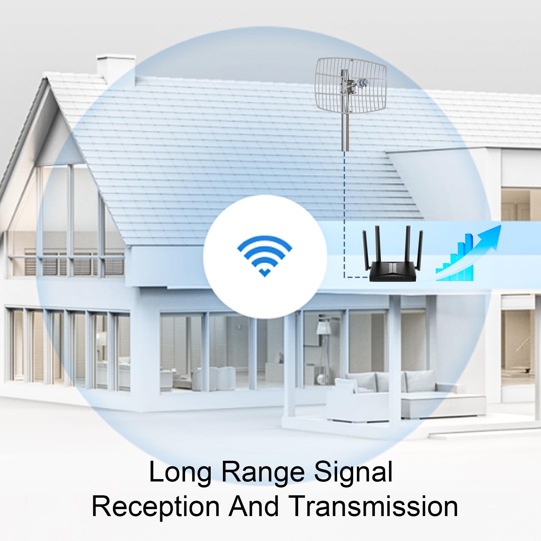 Antenne parabolique extérieure WiFi 5,8 GHz 5 GHz Gain 27 dBi (5150-5850 MHz) Antenne directionnelle longue portée avec femelle de type N pour routeur Wi Fi sans fil Point d'accès caméra