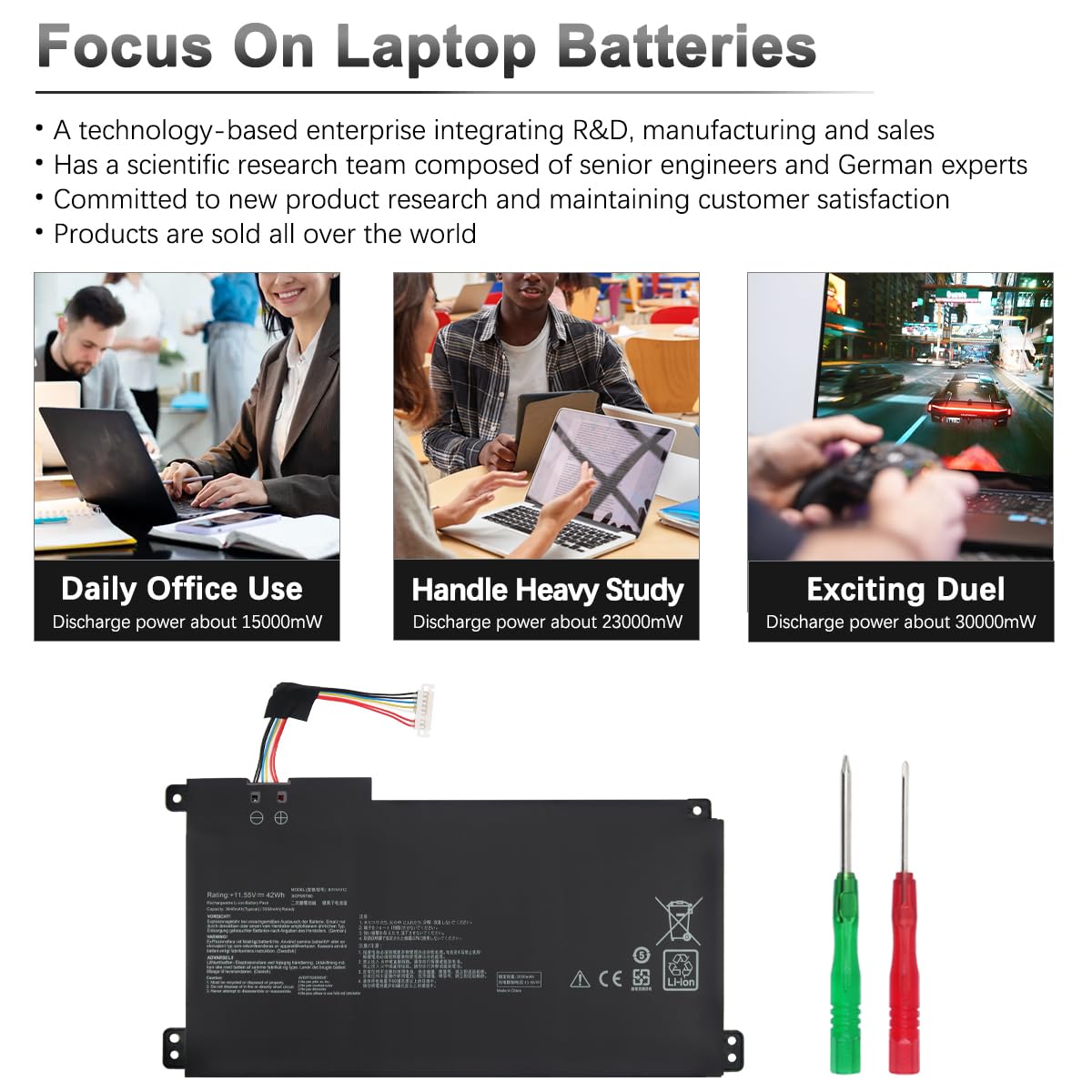 B31N1912 C31N1912 Batterie Compatible avec ASUS VivoBook E410 E410M E410MA E510 E510M E510MA L410 L410M L410MA L510 L510M L510MA E410MAB E410K E410KA E510KA F414 F414MA R522MA 11.55V 42Wh