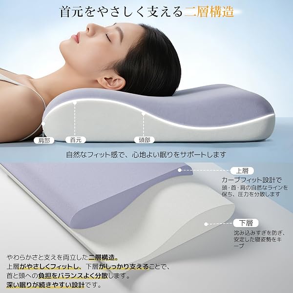 [Rakuisme] 枕 低反発 首·肩ラクラク 首元をやさしく支える まくら 寝返りやすい 通気性 温度調節 PCM冷感カバー付き 安眠枕 快眠 深い眠りをサポート 仰向け 横向き うつ伏せ対応 10cm(標準) - 4