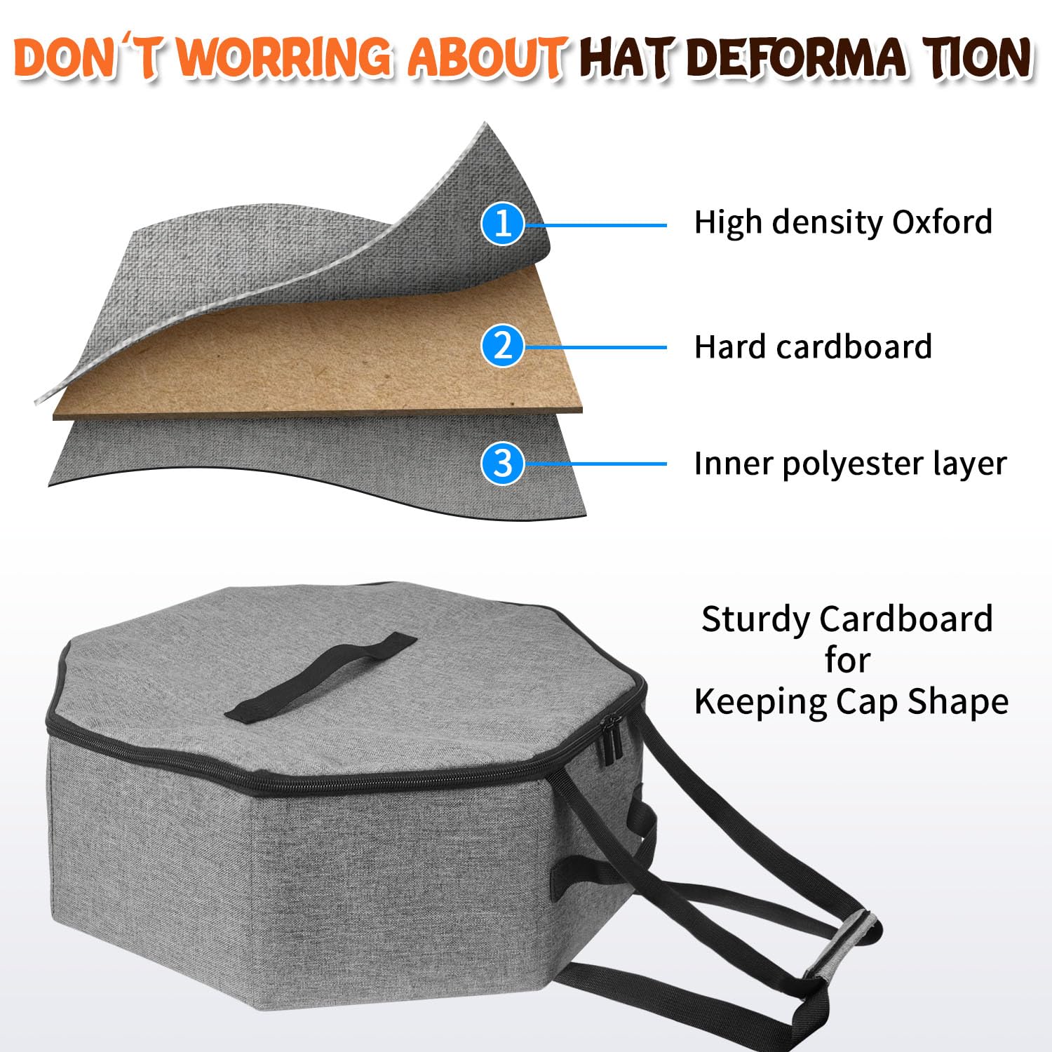 Boczif Boîte de Rangement pour Chapeaux pour Homme et Femme, Sac de Rangement Pliable pour Chapeaux de Cowboy avec poignée, Grand Sac de Transport pour Chapeaux (Gris)
