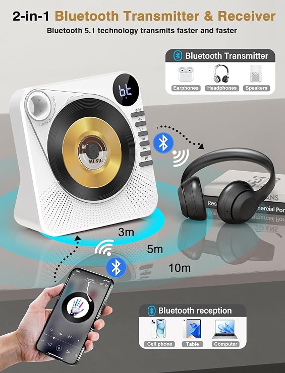 Greadio Portable CD Player with Bluetooth 5.1, CD Players for Home | Daul Speakers, Remote Control, Dust Cover, LED Display, HiFi Sound, AUX/USB Playback, Earphone Jack, Sleep Timer (White)
