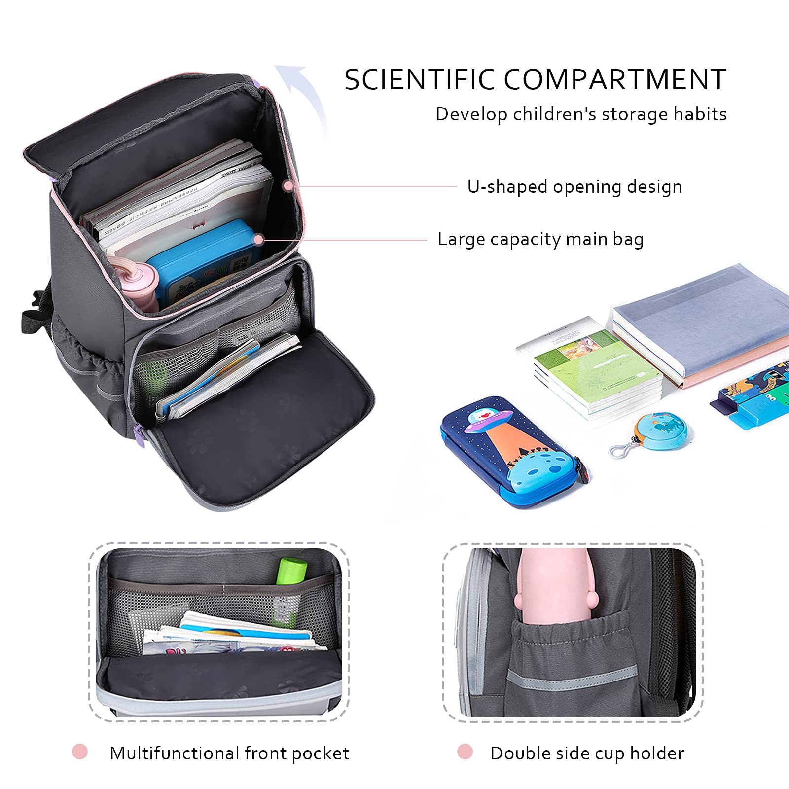 SONARIN Zaino Scuola Elementare,Zaino per Bambini Leggera Impermeabile,Zaino per Studenti Durevole Borsa da Scuola Ragazzi Ragazze Zaino per la Scuola Zainetti Bambini Grande Capacità(Blu)