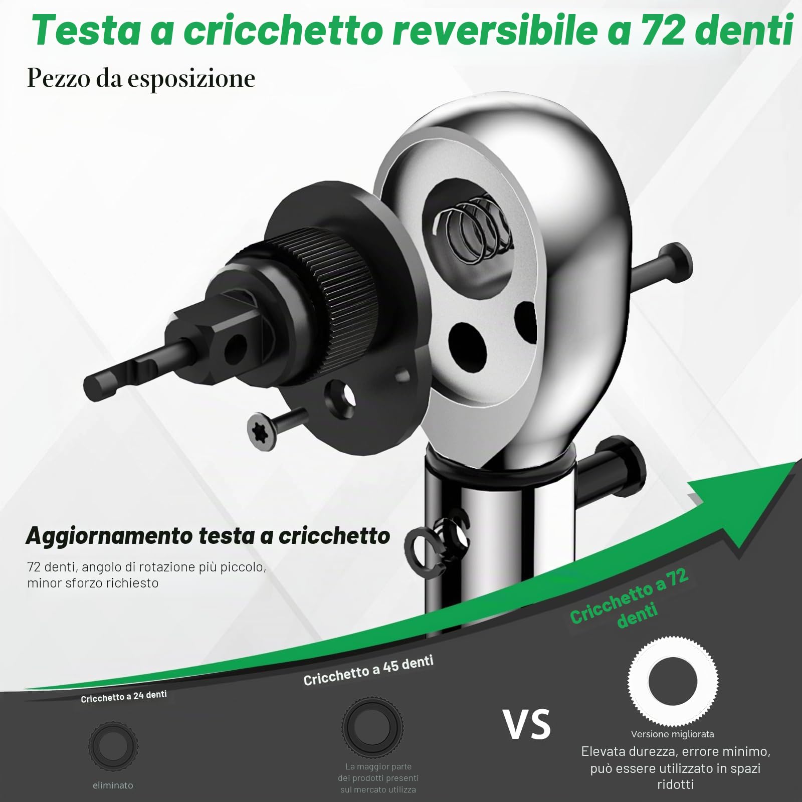 Chiave Dinamometrica Bici, Set Chiavi a Cricchetto 1/4 di Pollice 2-24 Nm, Cricchetto Reversibile a 72 Denti, Precisione di Errore ± 3%, con Adattatore da 3/8", Punte Phillips Hex e Torx