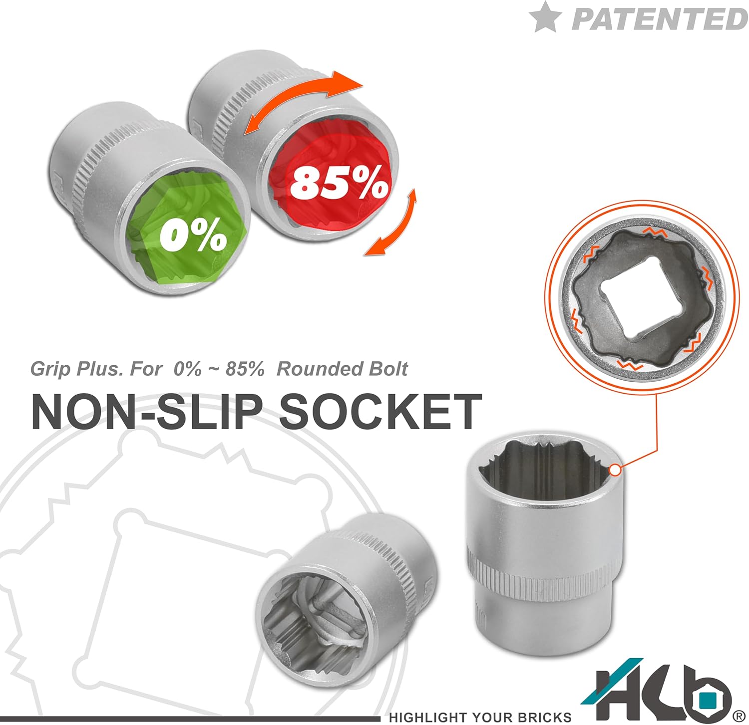 HB 96-Piece 1/4" & 3/8" Drive Socket Set AKX003-U | 120-Tooth Offset Reversible Ratchet Handles | Patented Non-Slip Grip Plus Sockets Remove 85% Rounded Bolts | Chrome Vanadium Steel | Made in Taiwan