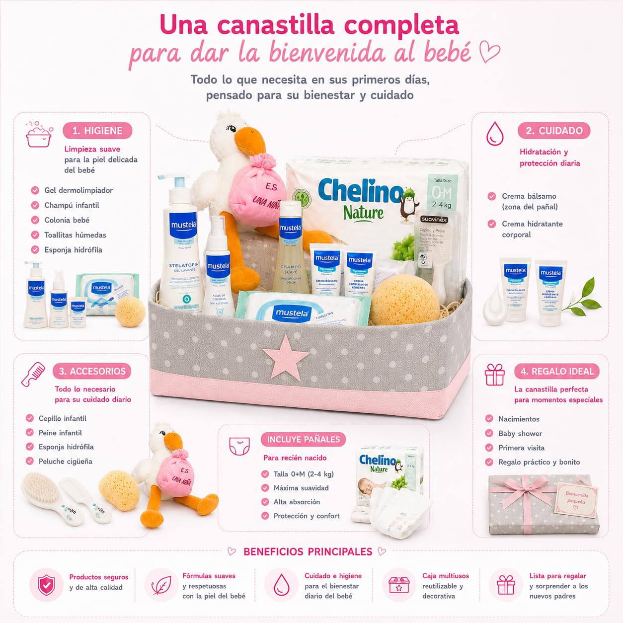 Cesto bambino Supreme (Rosa) regalo Con: scatola multiuso, peluche cicogna rosa, salviettine, gel, colonia, spugna, shampoo, spazzola e pettine, idratante, pannolini.