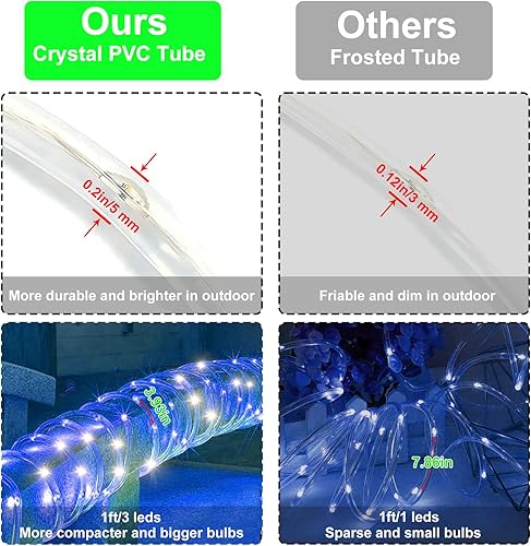 Miniatura 6 de LiyuanQ 300 Luces de Cuerda LED Solares para Exteriores 99 Pies Luces de Cadena Solares Brillantes para Jardín Duraderas 8 Modos Luces de Hadas para