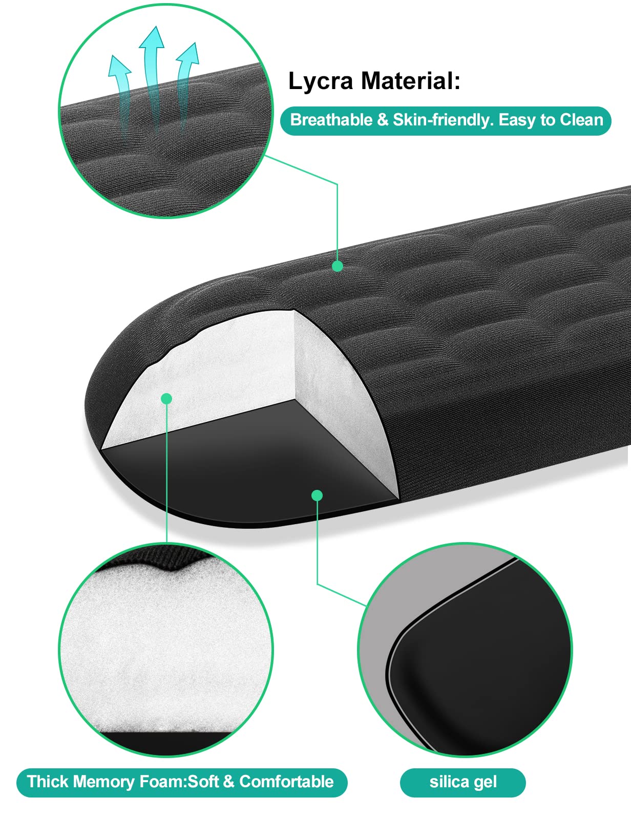 Meatanty Supporto poggiapolsi tastiera mouse memory foam ufficio computer laptop Mac