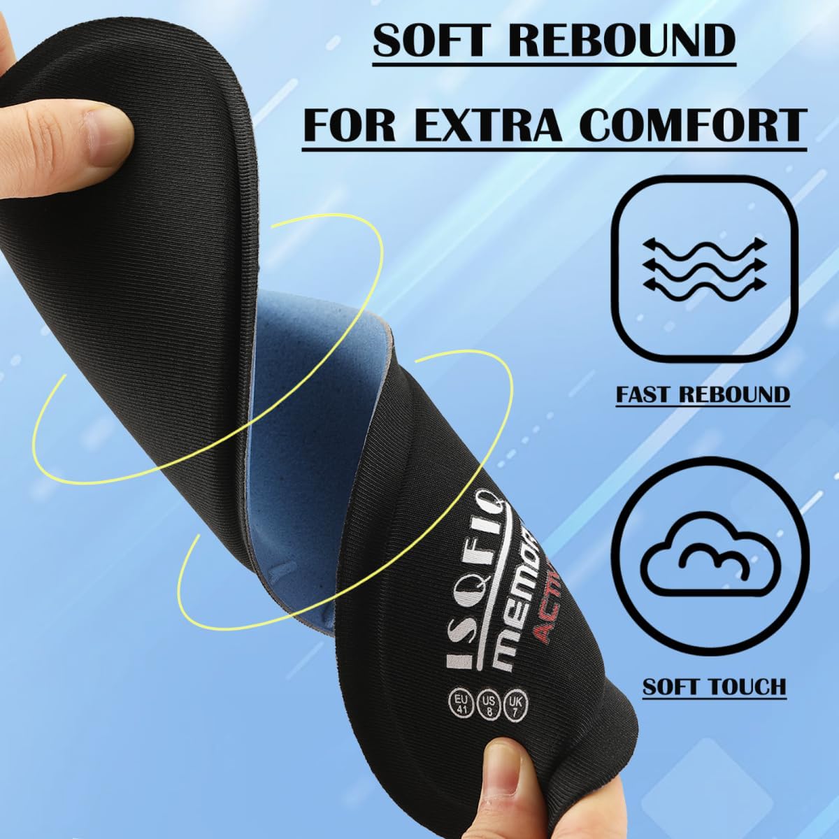 Comfort Memory Foam Inserts with U-Shaped Heel Cradle for Men and Women with All-Day Pain Relief & Cushion Insoles for Work Boots, Trainers & Rain Boots - Image 4