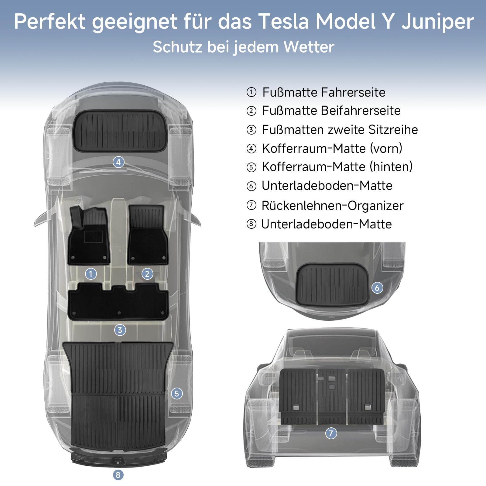 Fußmatten für Tesla Model Y Juniper 2025 2026, mit Teppichen, Kofferraumwanne, 13-teiliges komplettes Set, wetterfest, TPE, wasserdicht, rutschfest, für Tesla Model Y Juniper Zubehör