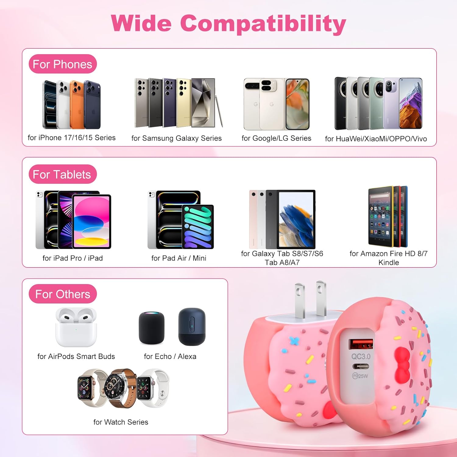 Aolcev for iPhone Charger Block Fast Charging 2 in 1 USB A USB C Charger Block 25W Cute Type C Fast Charging Blocks for iPhone 17 16 15 14 13 for iPad Pro USB C Charging Adapter Galaxy S25 S24 Pink - Image 6