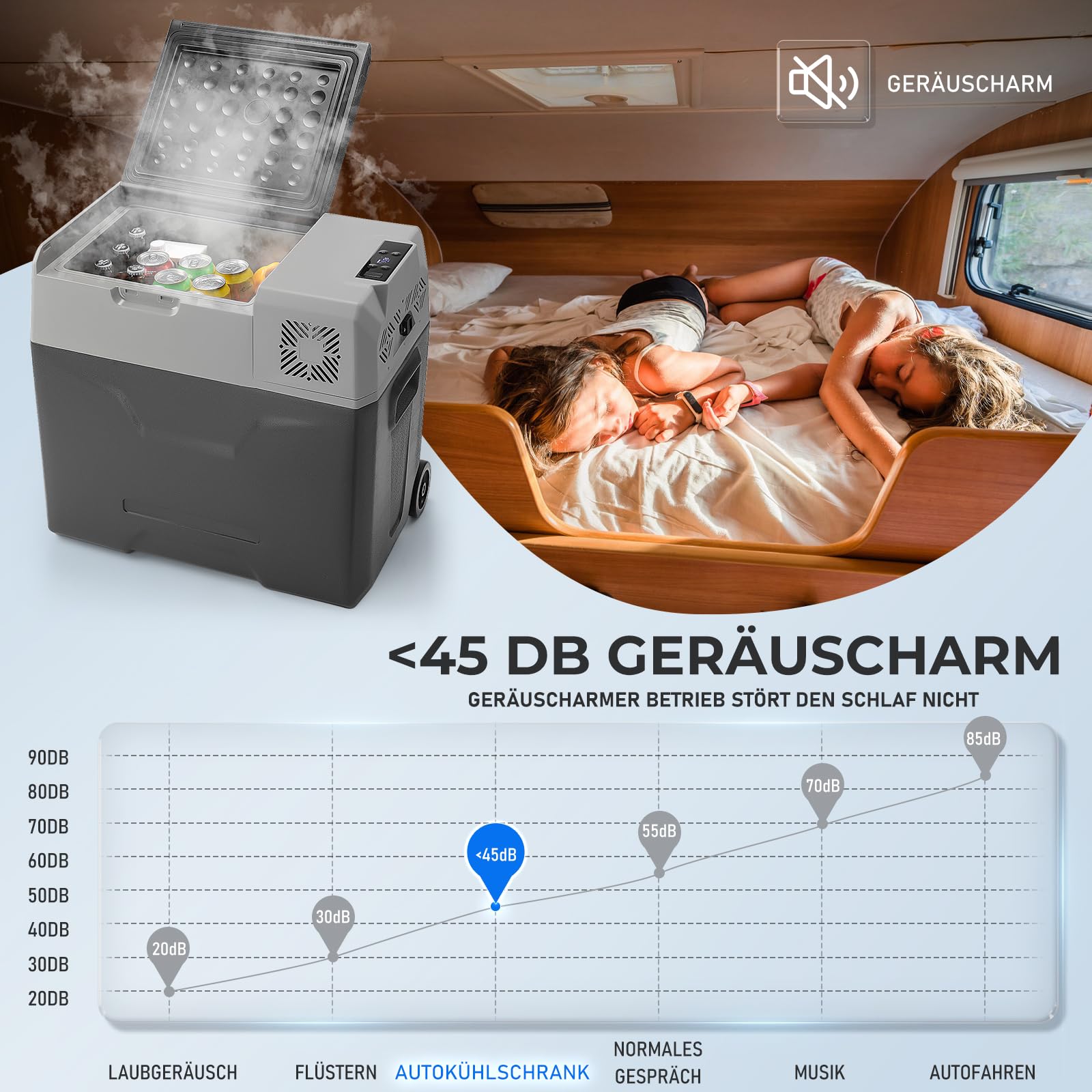 Przenośna lodówka z kompresorem, 50 l, 12 V, 24 V, 230 V, przenośna, mała zamrażarka do -20 °C, do samochodu, na kemping, ciężarówkę, łódź i gniazdko z przyłączem USB, drążek teleskopowy