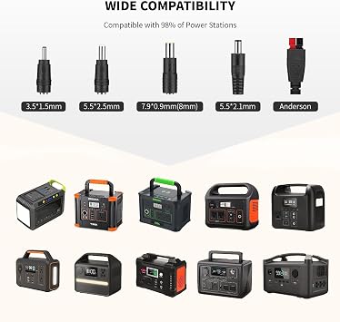 Bundle for EBL 300W Power Station & 100W Solar Panel