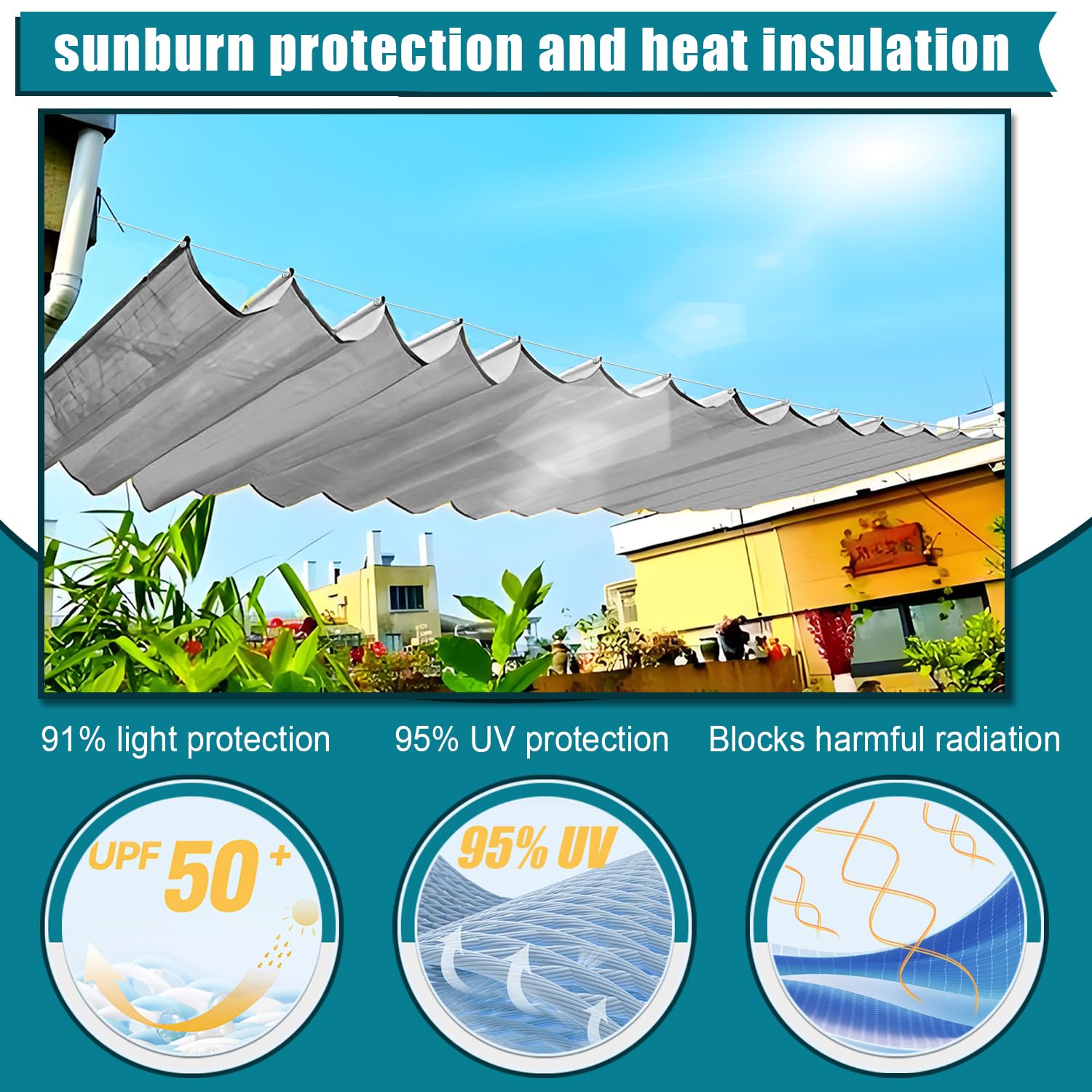 Einziehbares Welle Sonnenschutz 2.5x4(BxL), Verstellbar Welle Schattenabdeckung Mit ösen UV-Schutz 95%, Aufrollbar Segeltuch Markise Wasserdicht für Outdoor Pergola Garten Balkon - Grauweiß