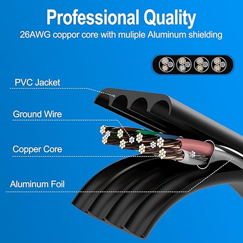 Miniatura 2 de OFNPFTTH Cable Ethernet Cat 8 de 15 pies, cable plano de alta velocidad para Internet para exteriores e interiores, cable de conexión de red LAN