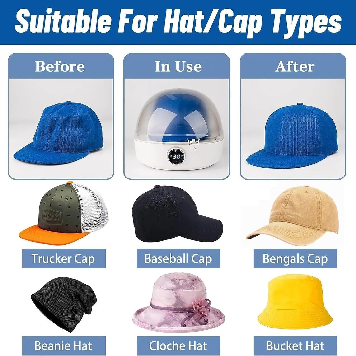 Limpiador y Secador Sombreros para Gorras Béisbol Pescador y Fieltro 4 Modos Planchado y Modelado 82 Boquillas 300ml 1000W Operación Automática Eficiente