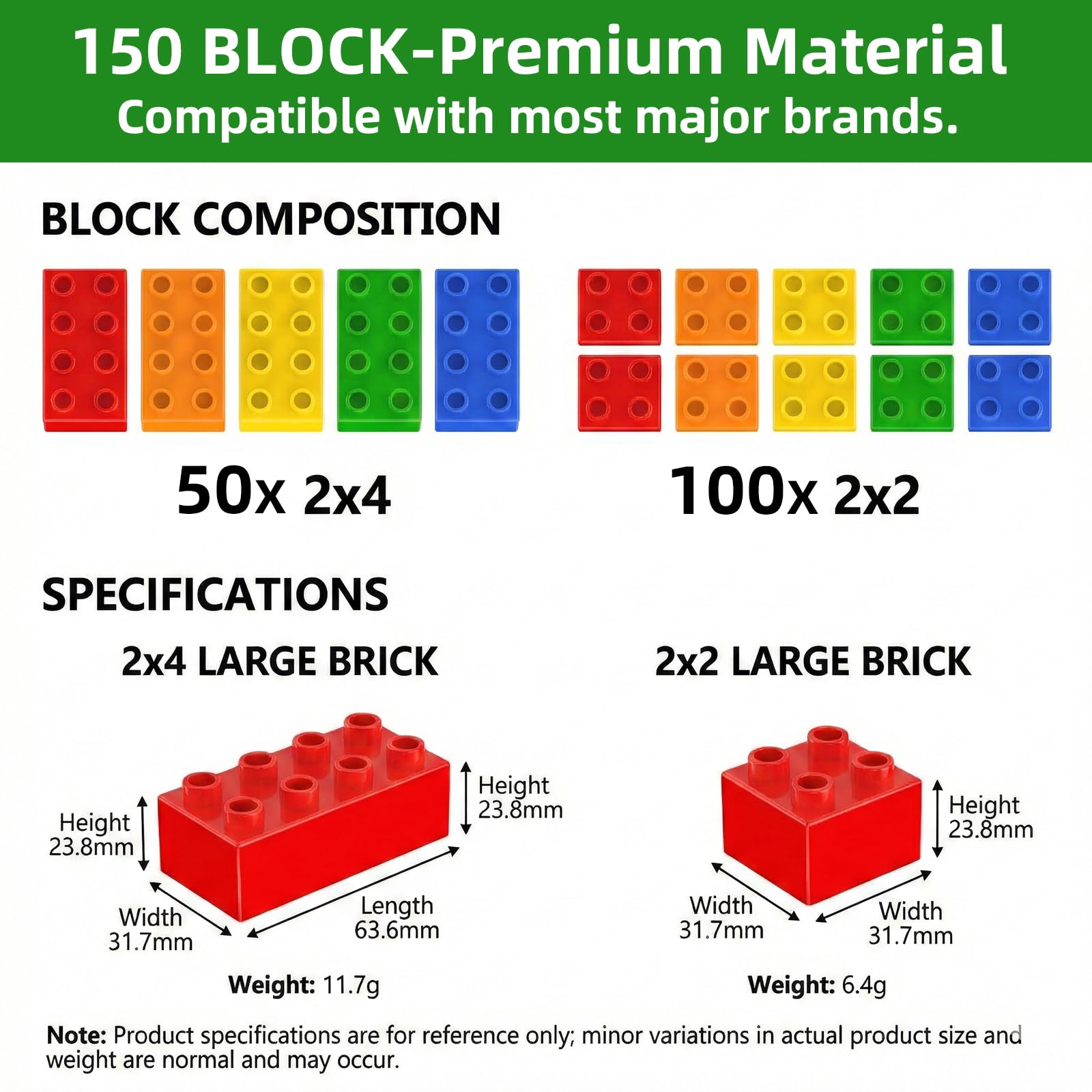 Blocs de Construction – 150 Pièces – Compatible avec Duplo – Grandes Briques ABS Sécurisées – Jouet Éducatif Enfant 3 4 5 6 Ans – Créativité et Apprentissage – Multicolore 2x2 & 2x4.